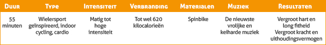 lesseninfo_rpm
